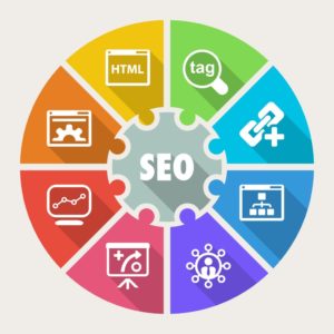 seo optimalisatie